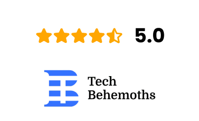 Rating in inventurs by Tech Behemoths